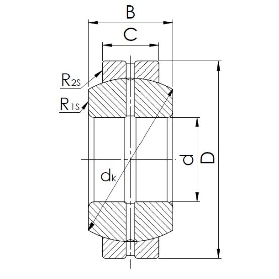 Подшипник BLRB 365214 F (SKF)